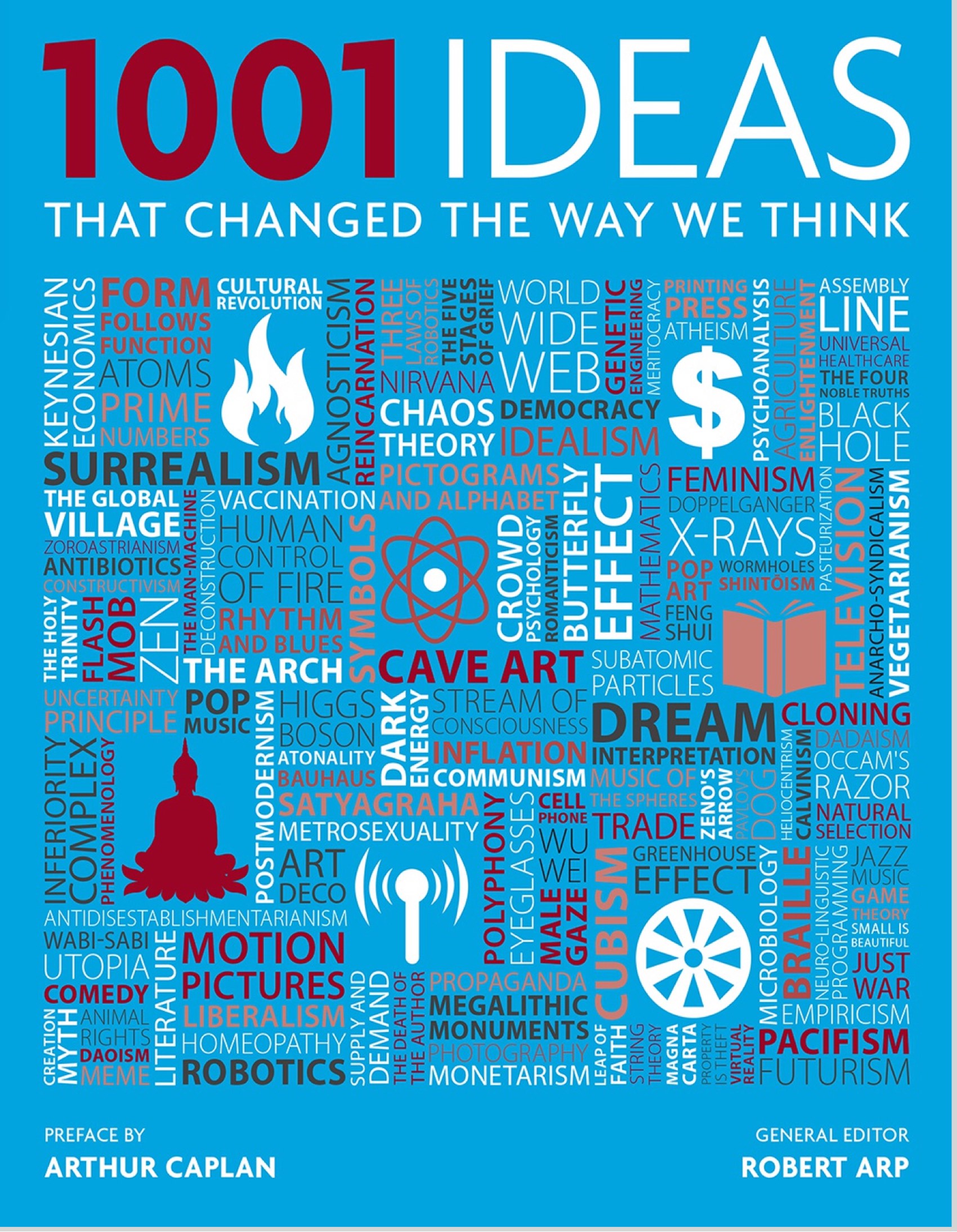 1001 IDEAS