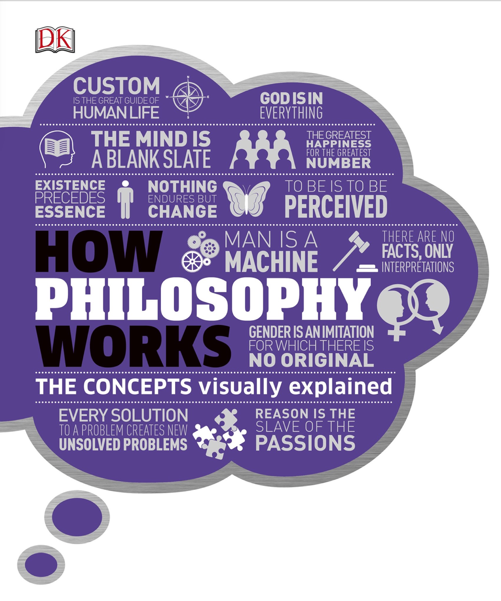 DK HOW PHILOSOPHY WORKS